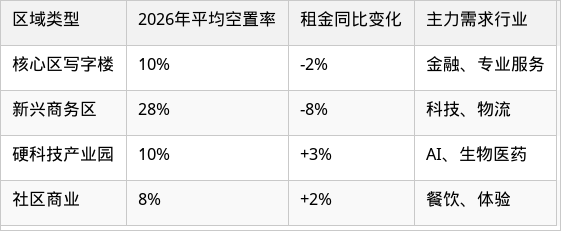 表格图片